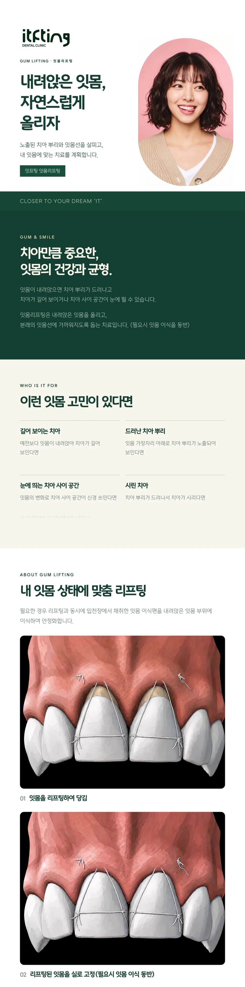 treatmentIntroduction