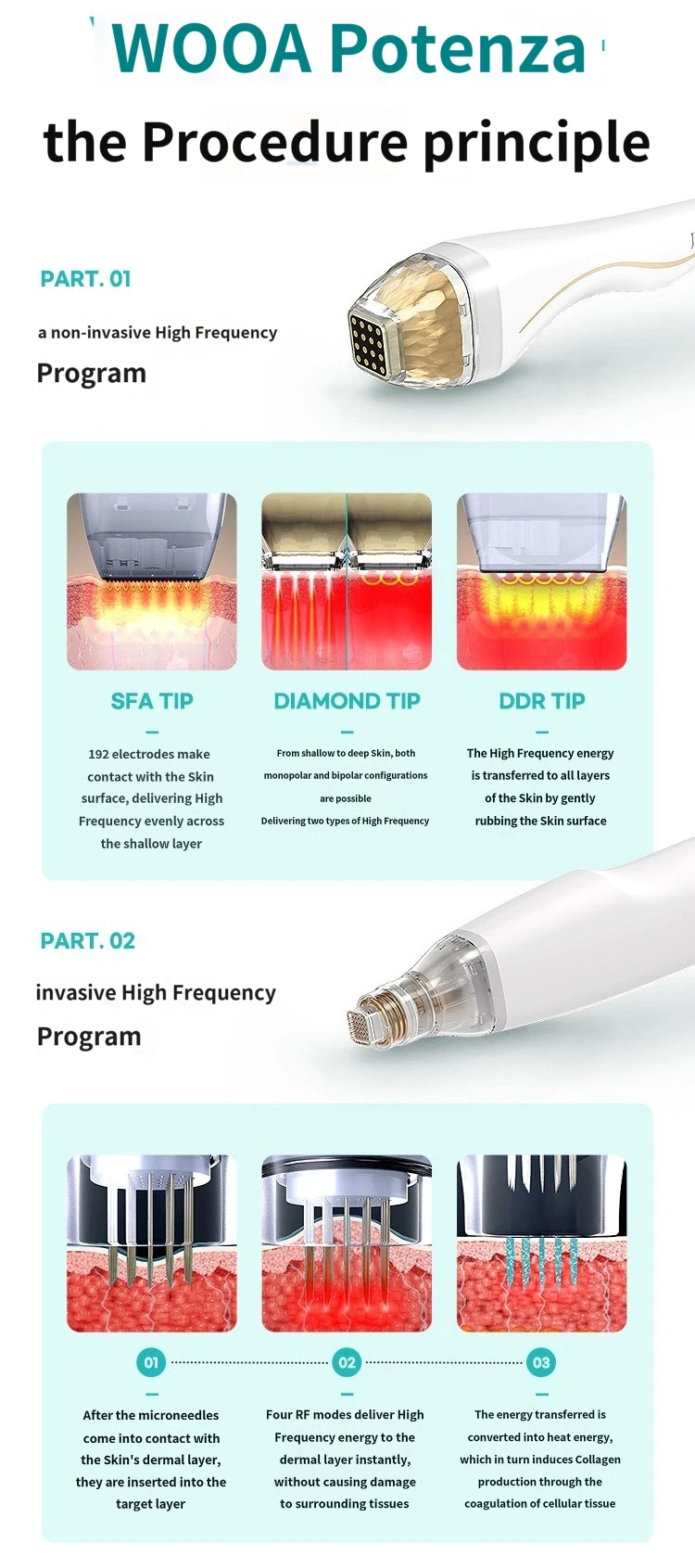 treatmentIntroduction