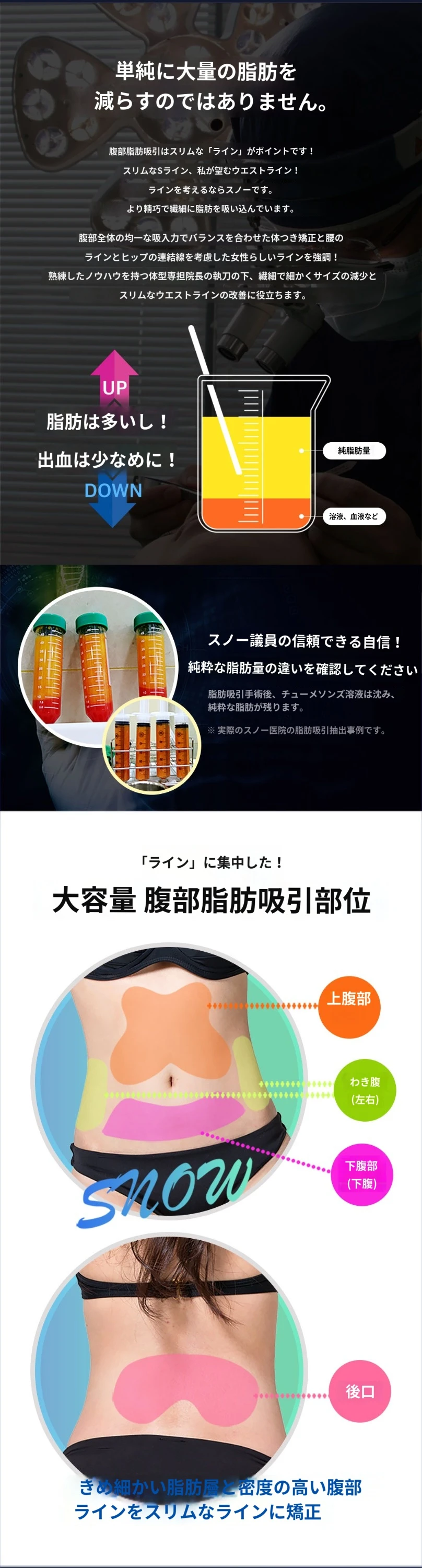 treatmentIntroduction