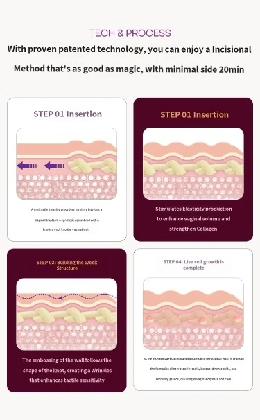 treatmentIntroduction