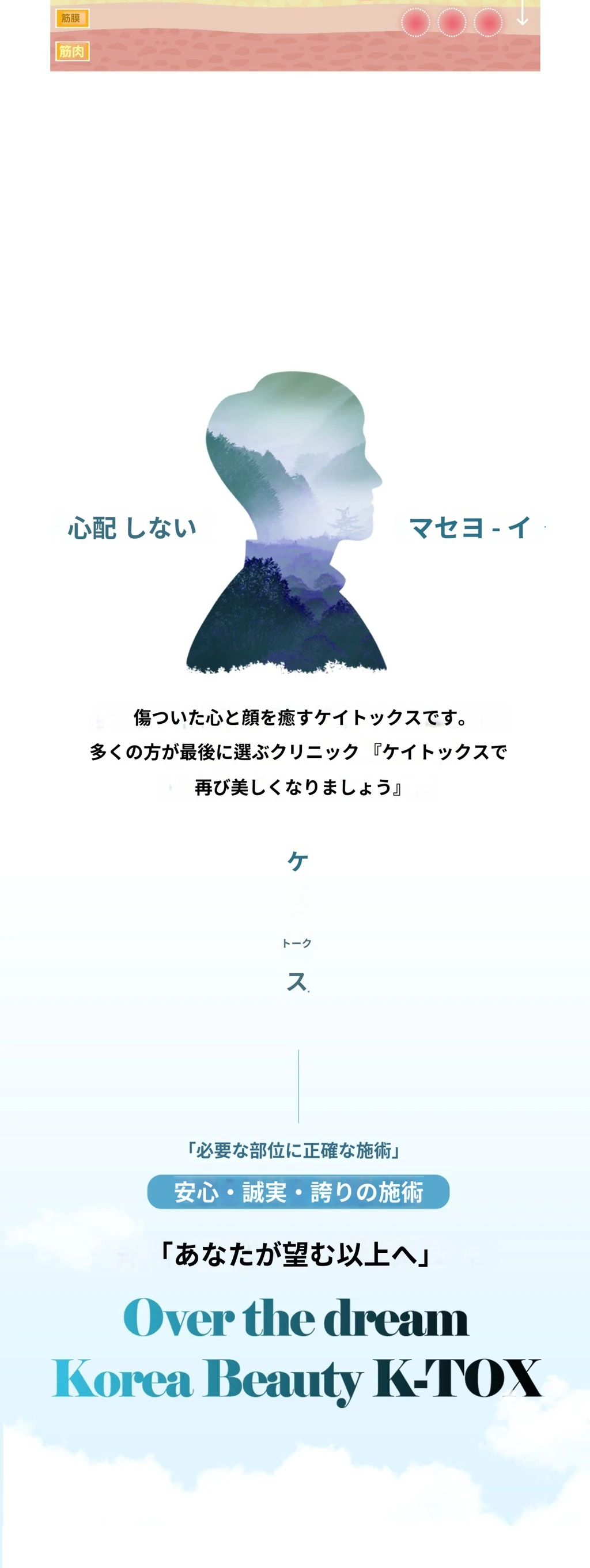 treatmentIntroduction