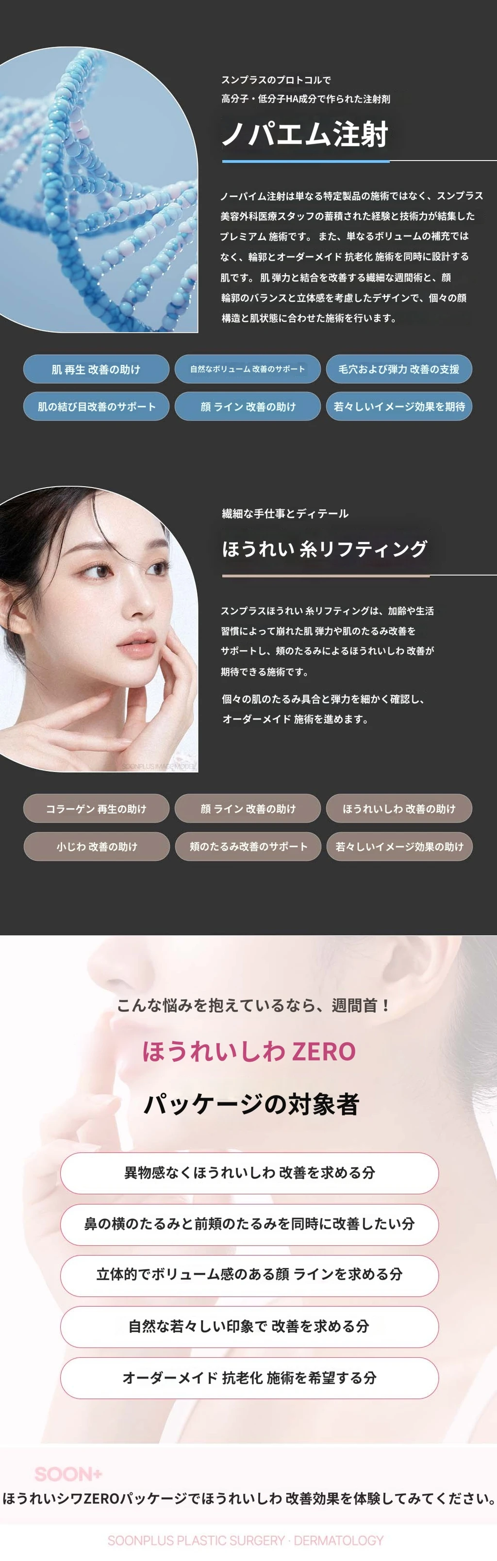 treatmentIntroduction