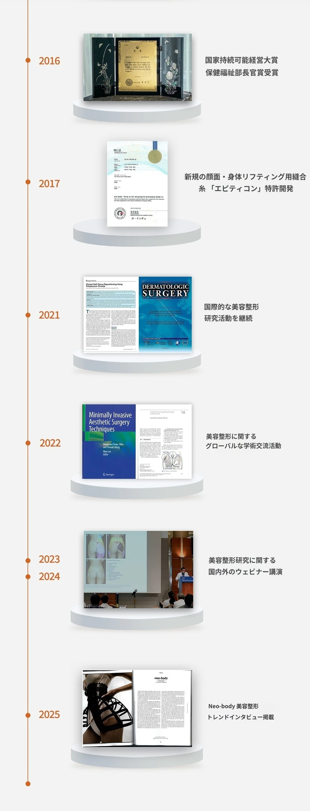 treatmentIntroduction
