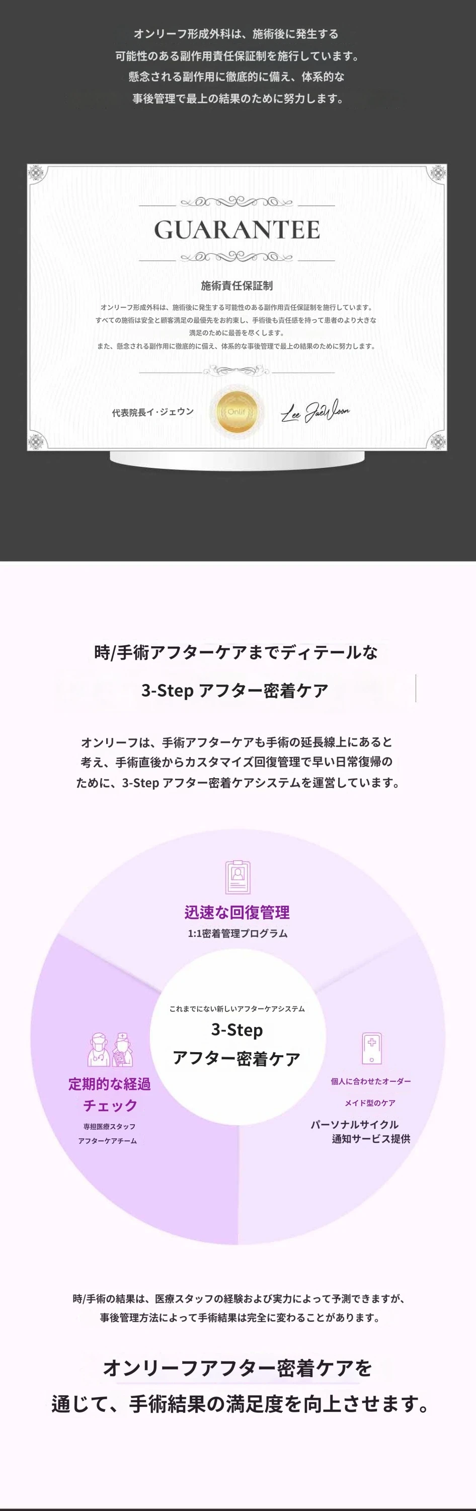 treatmentIntroduction