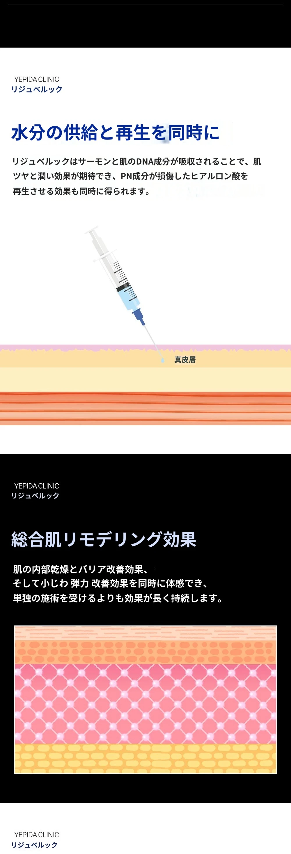 treatmentIntroduction