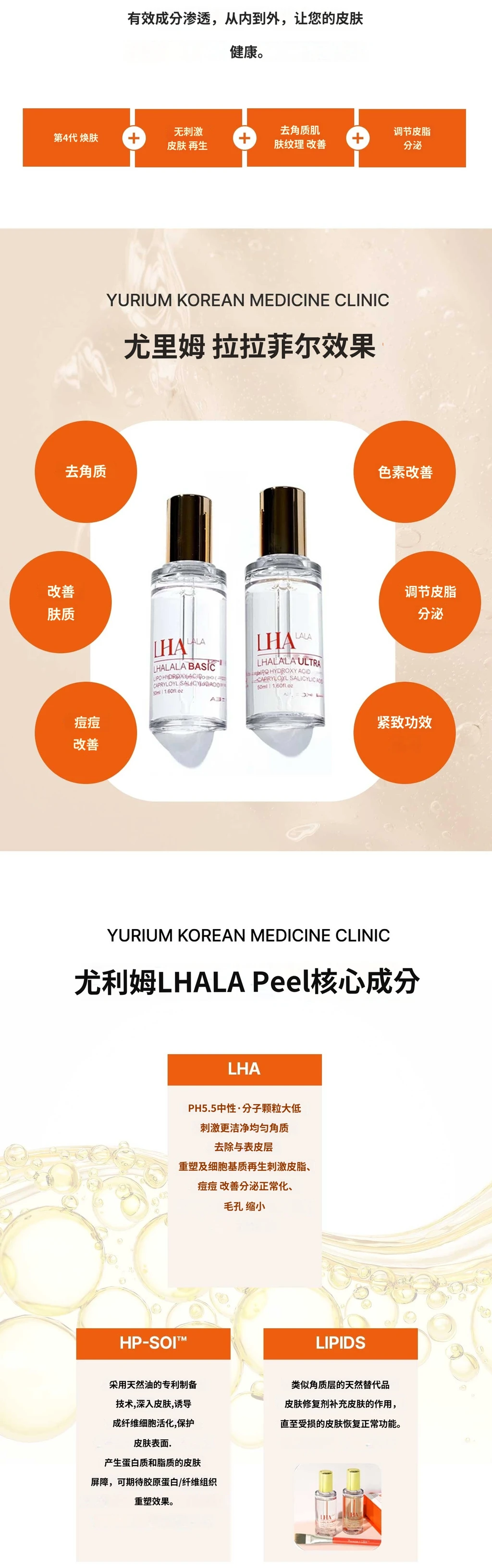 treatmentIntroduction