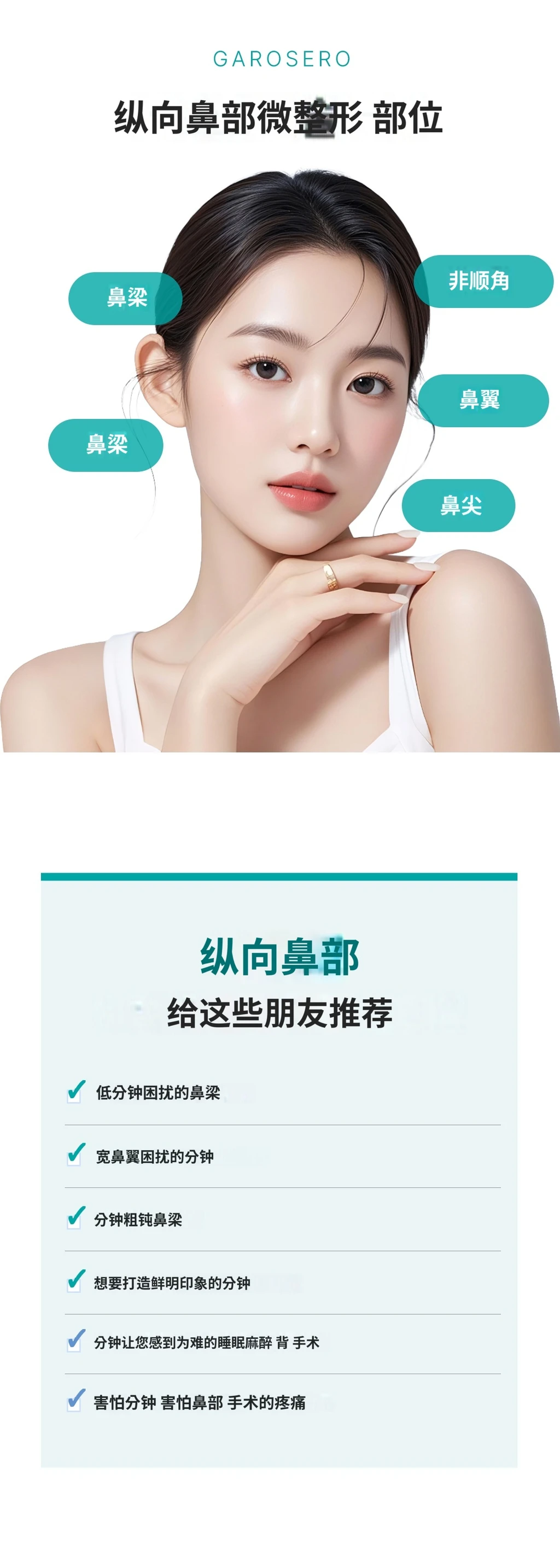 treatmentIntroduction