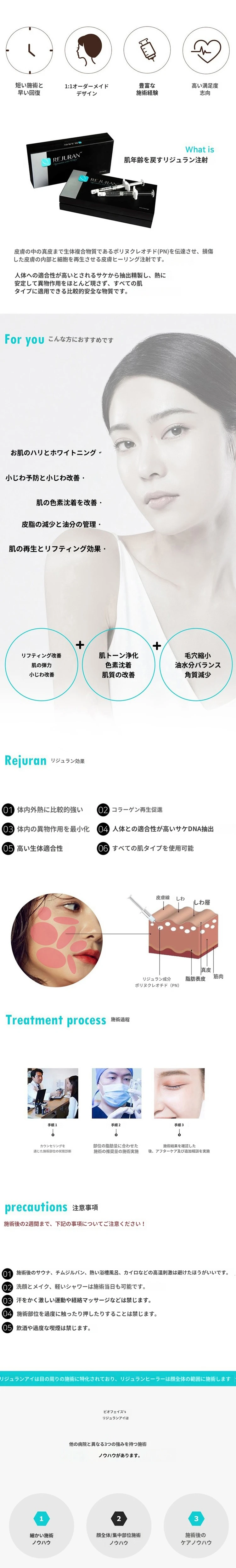 treatmentIntroduction