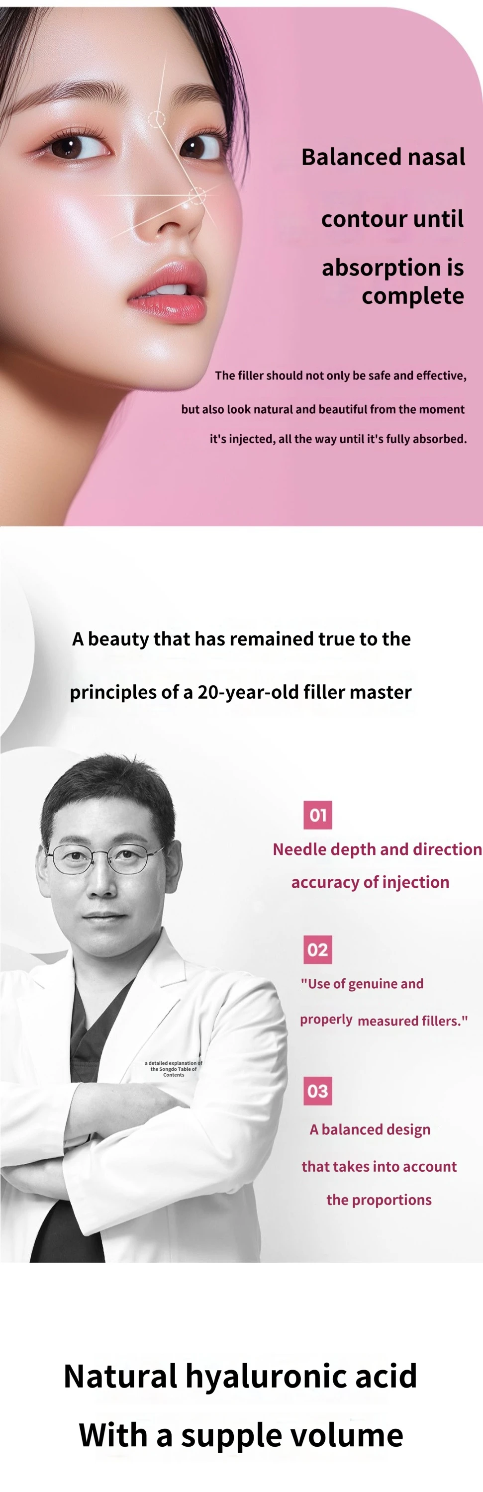 treatmentIntroduction