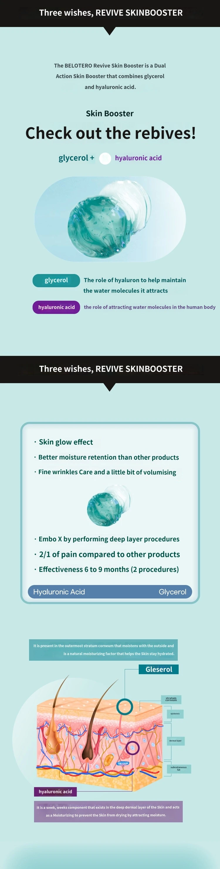 treatmentIntroduction