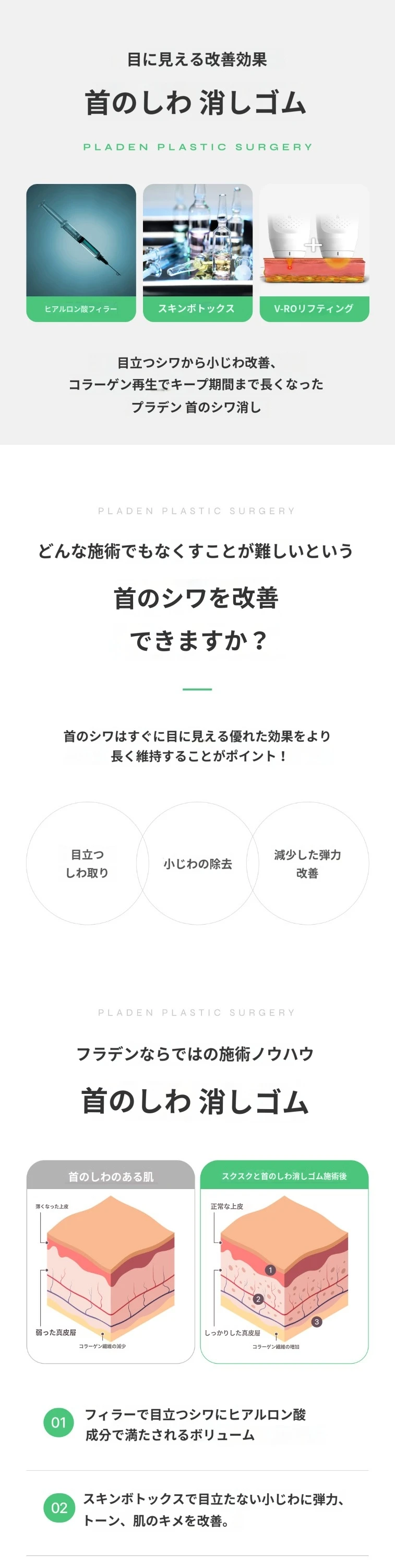 treatmentIntroduction