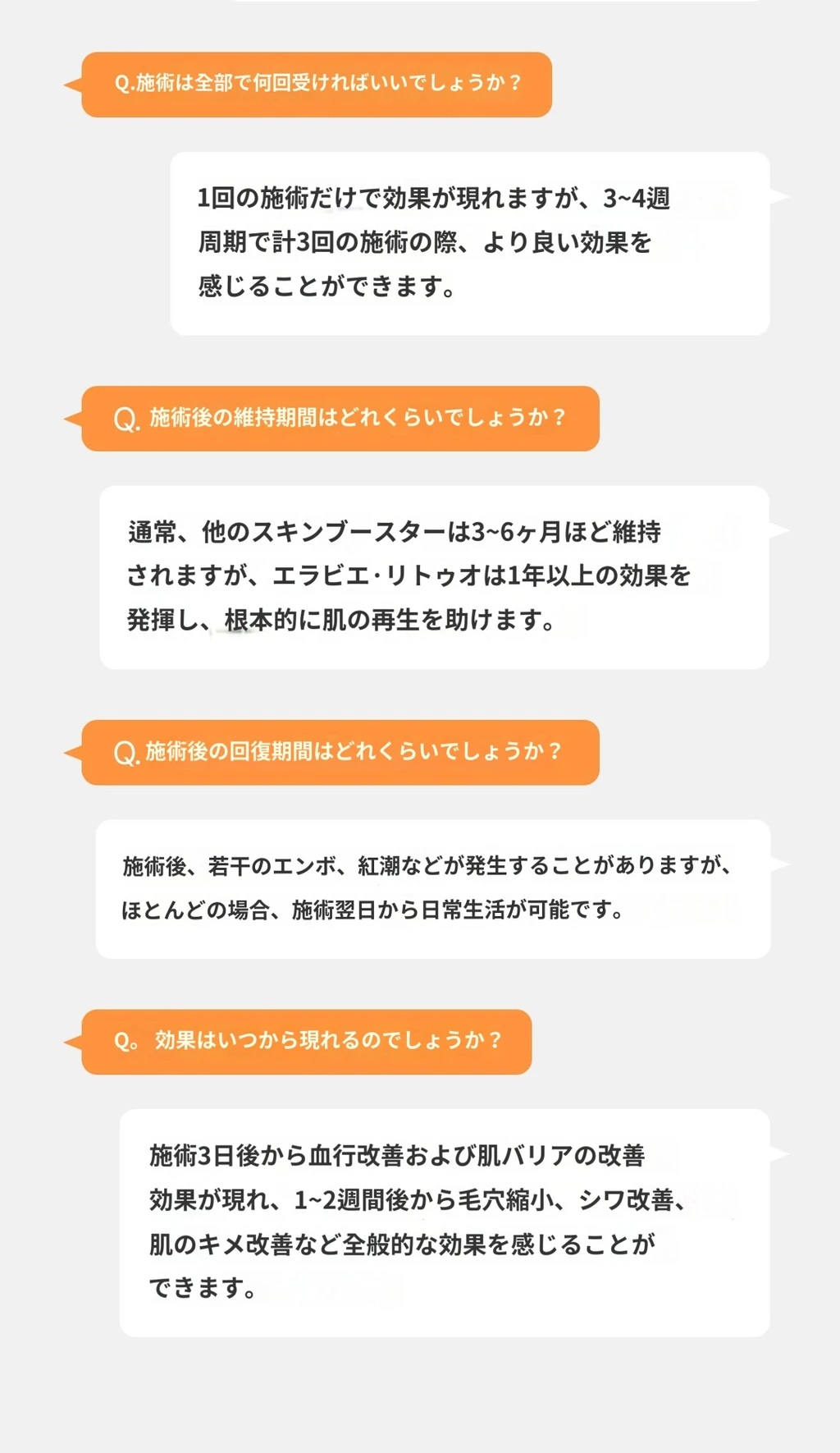 treatmentIntroduction