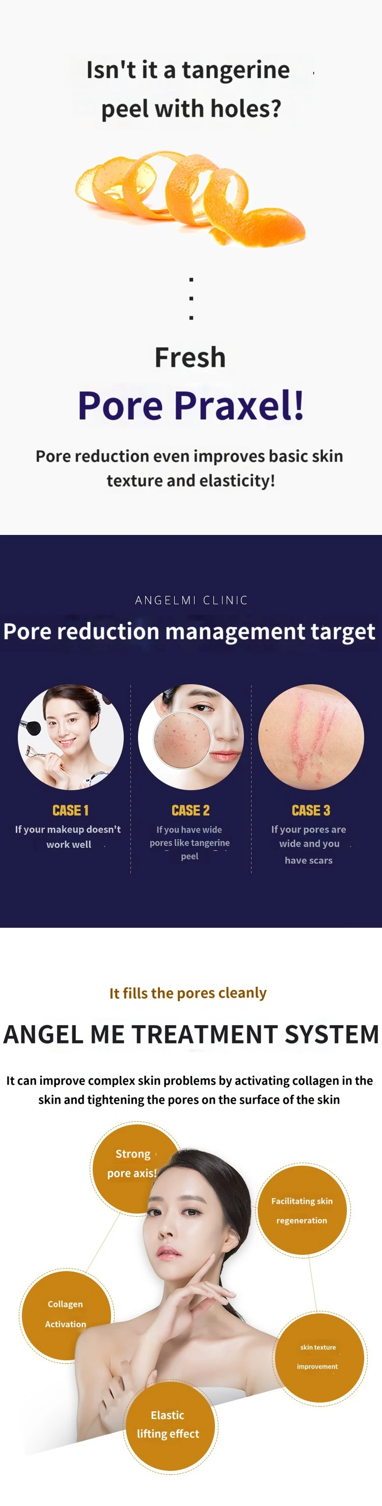 treatmentIntroduction