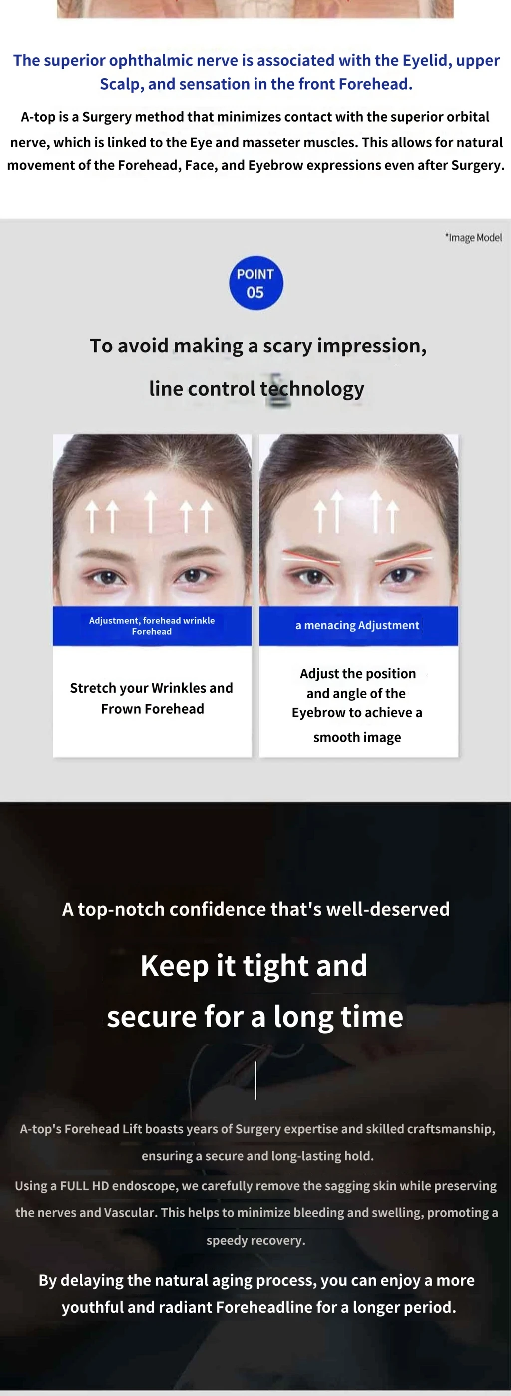 treatmentIntroduction