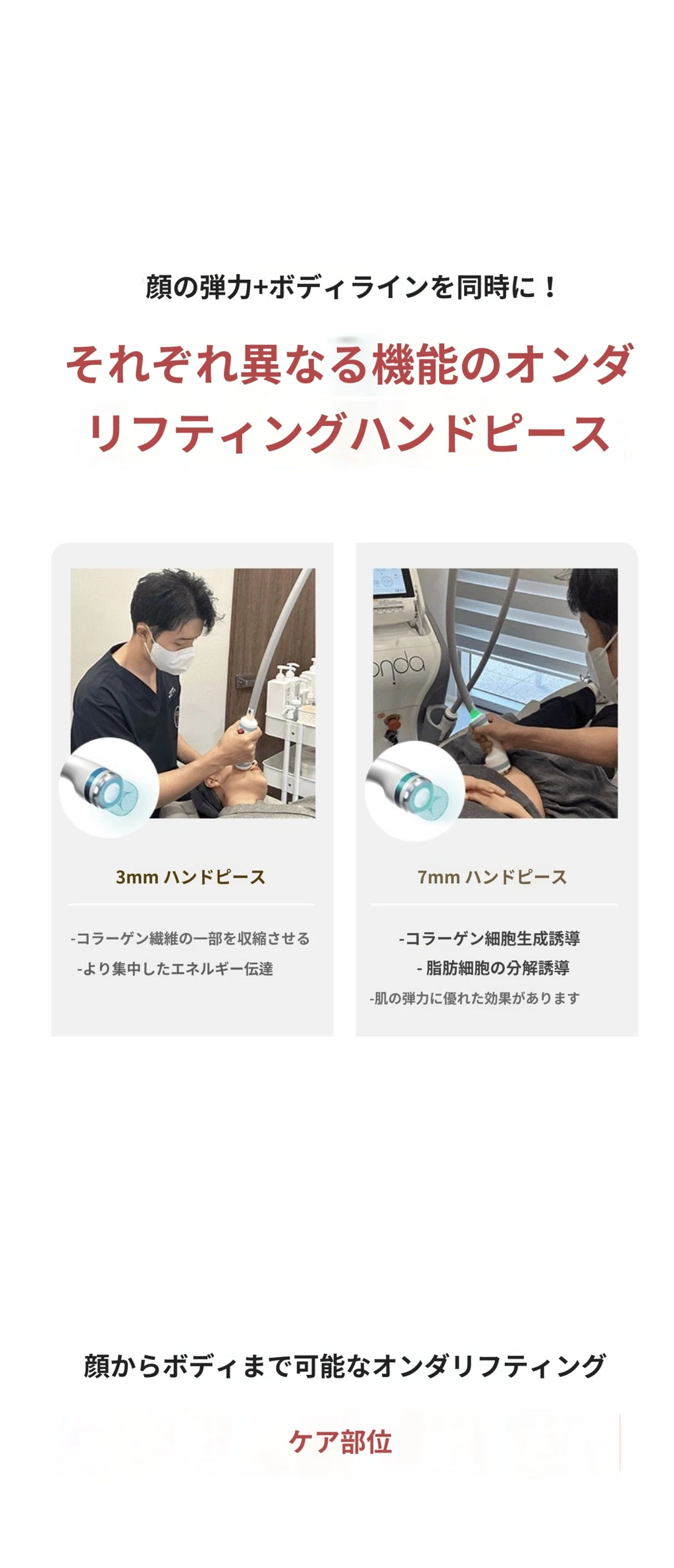 treatmentIntroduction