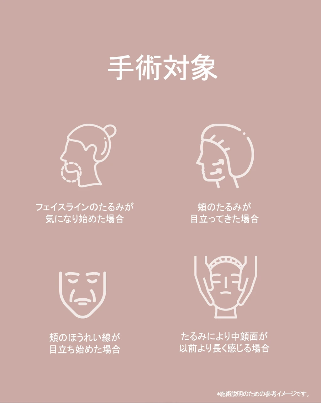 treatmentIntroduction