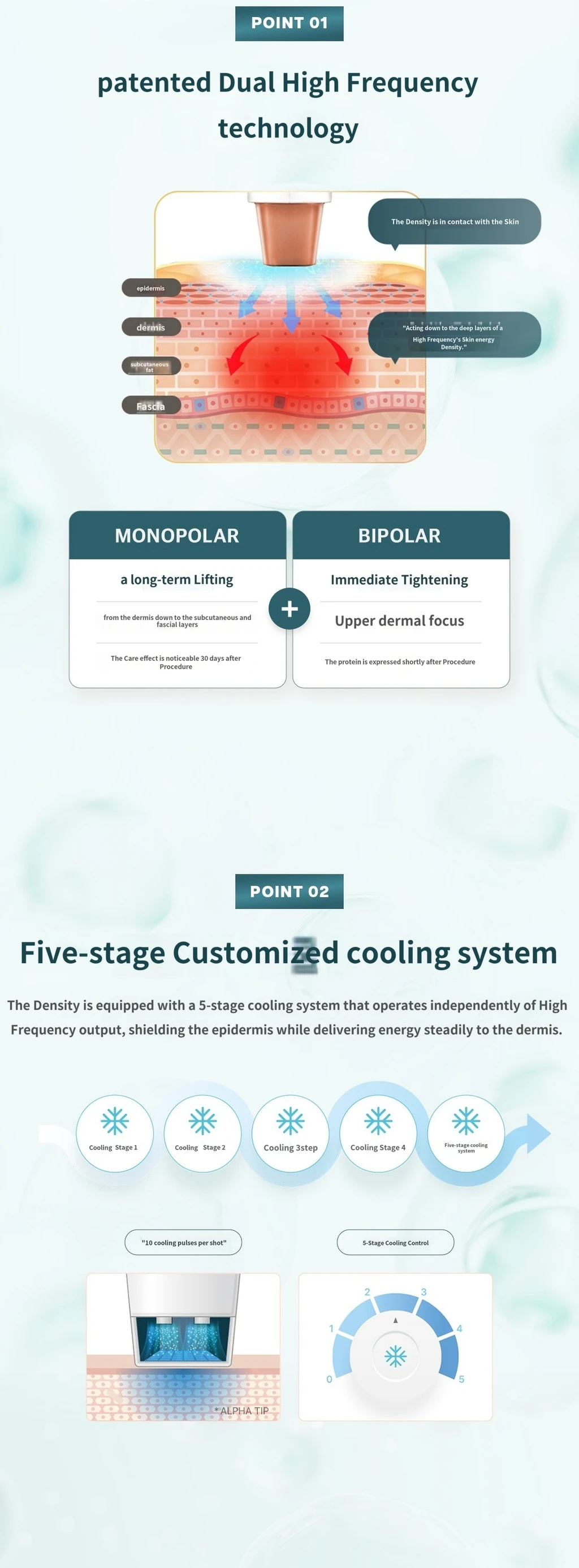 treatmentIntroduction
