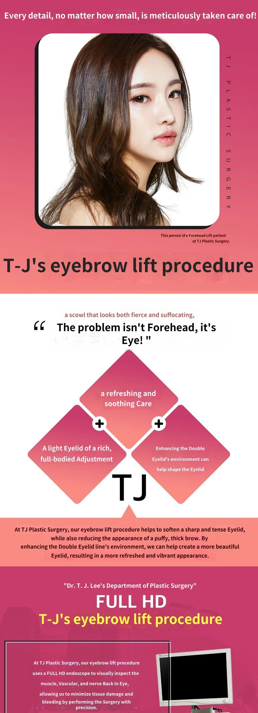 treatmentIntroduction