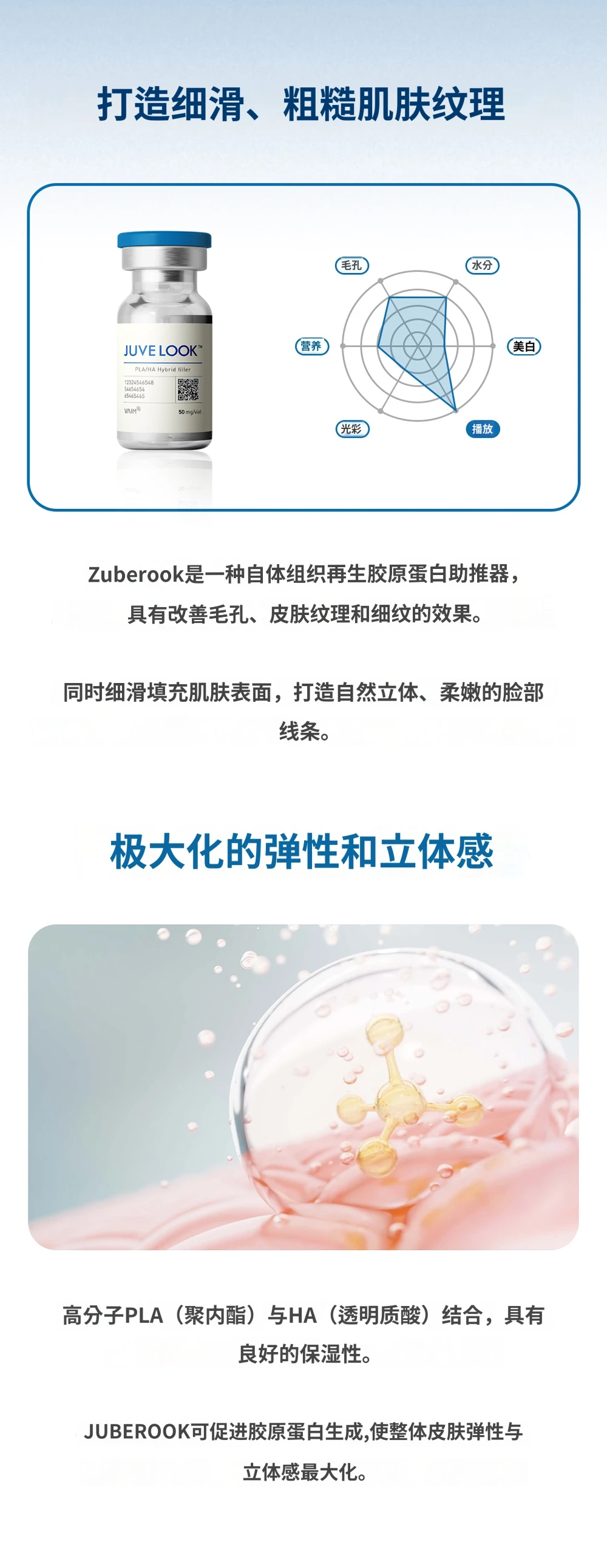 treatmentIntroduction