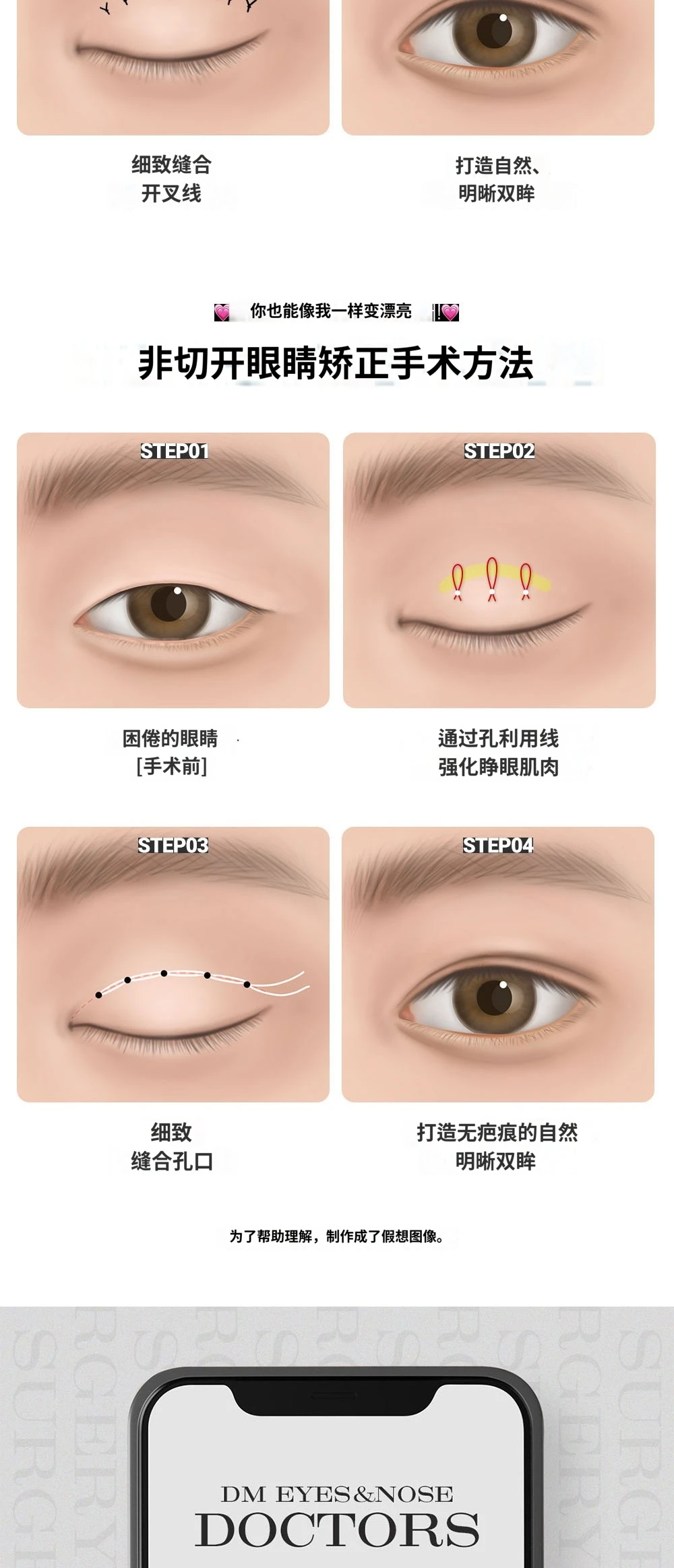 treatmentIntroduction