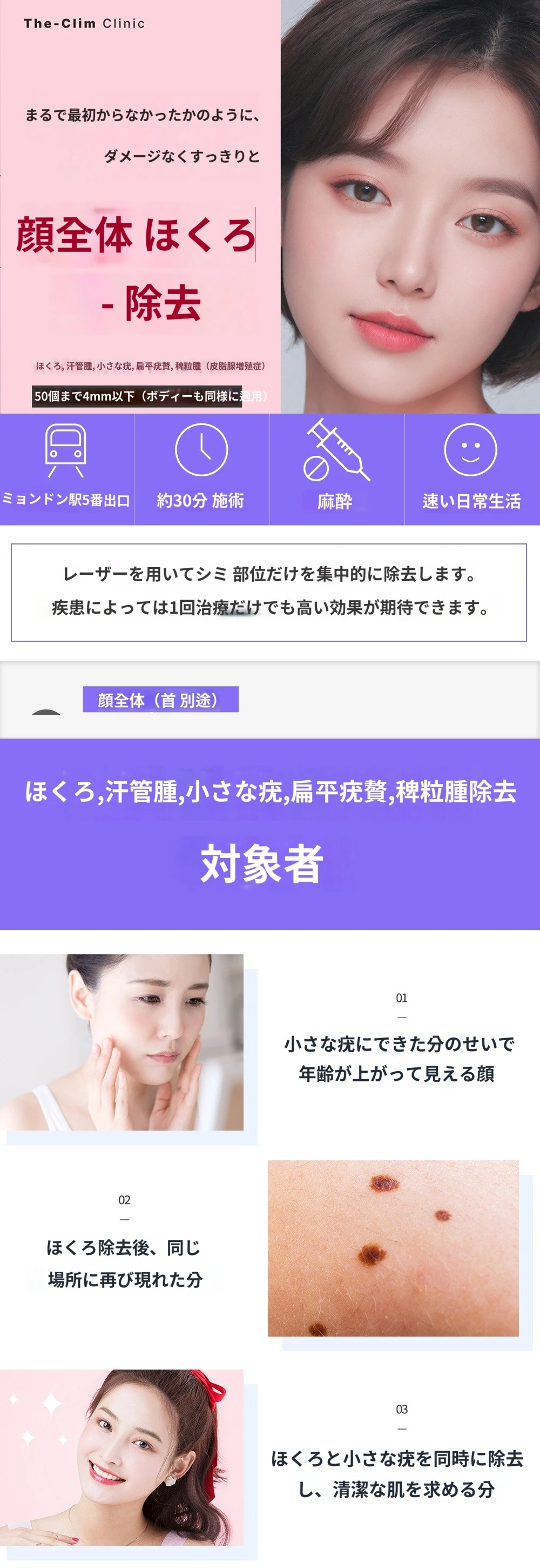 treatmentIntroduction