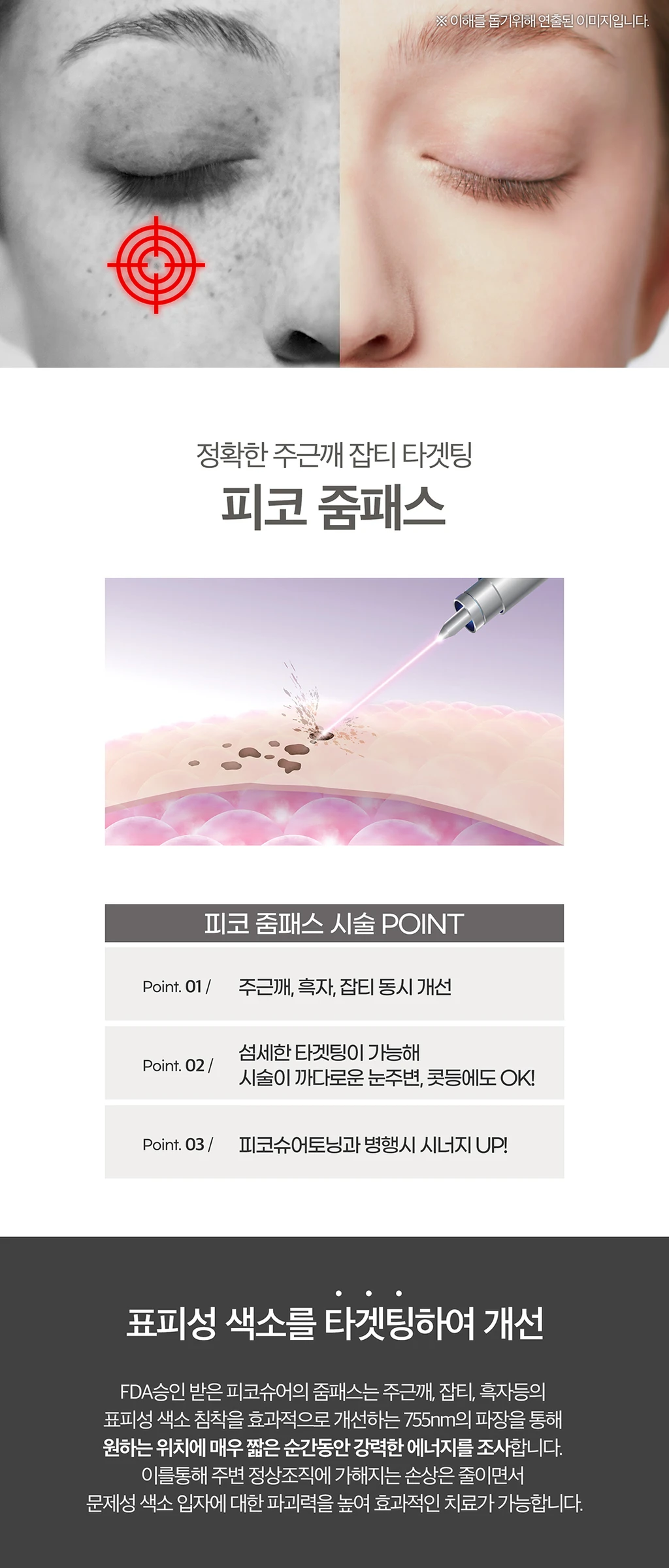 treatmentIntroduction