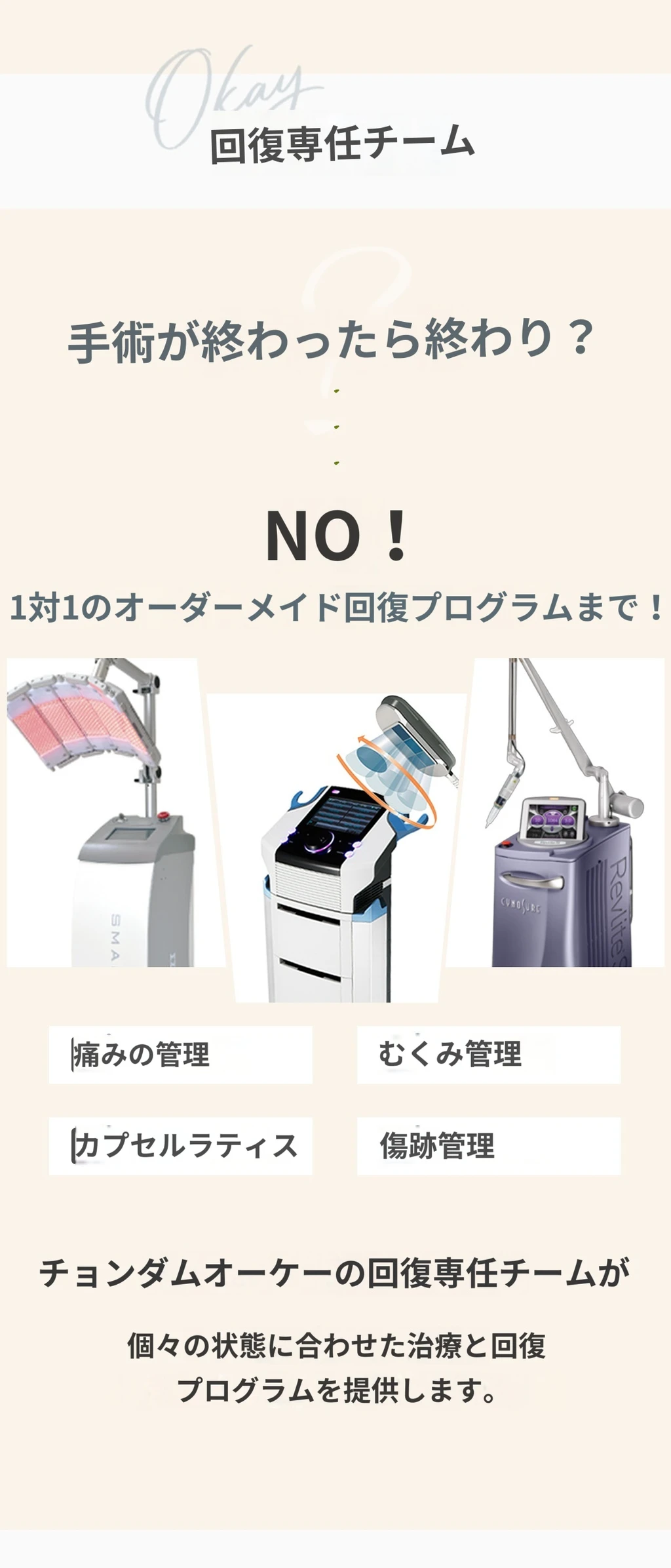treatmentIntroduction