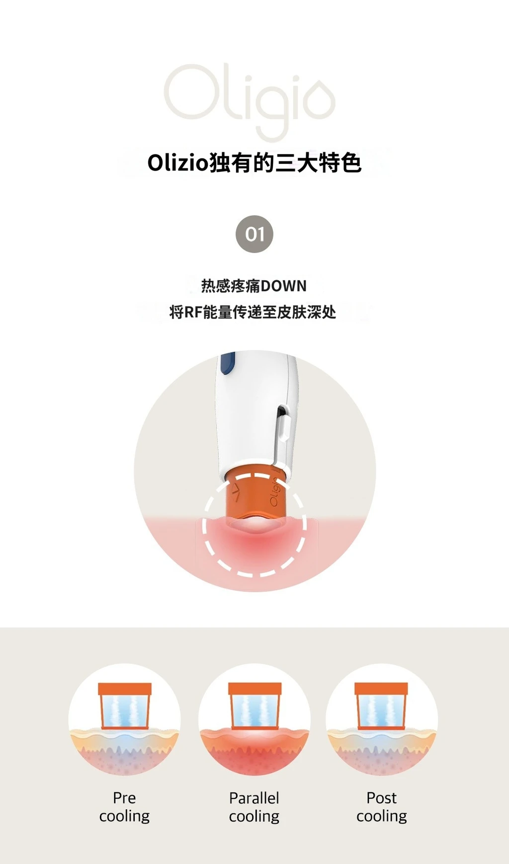 treatmentIntroduction