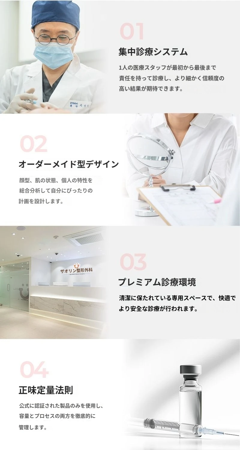 treatmentIntroduction