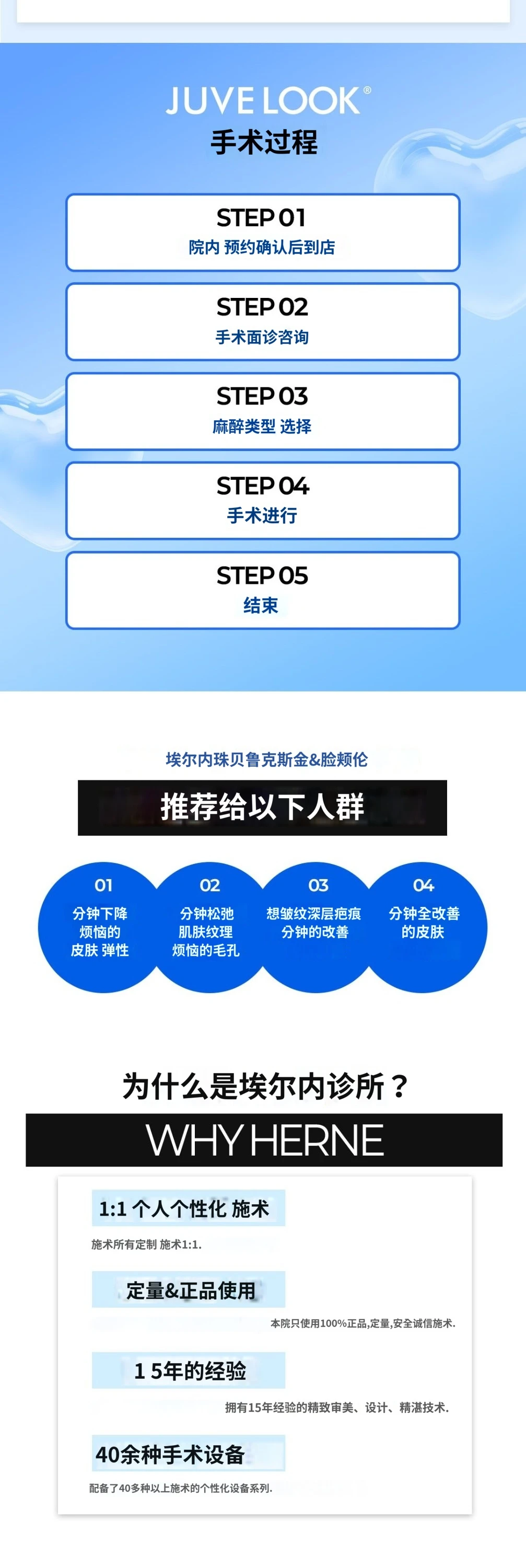 treatmentIntroduction