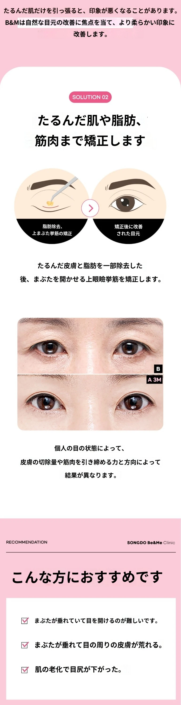treatmentIntroduction
