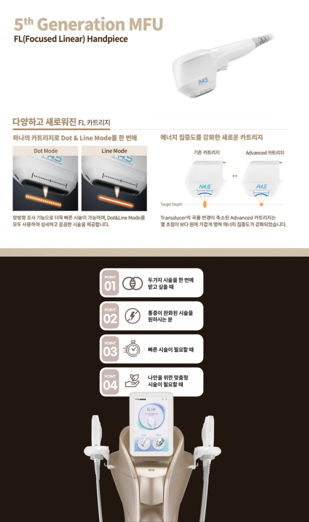 treatmentIntroduction