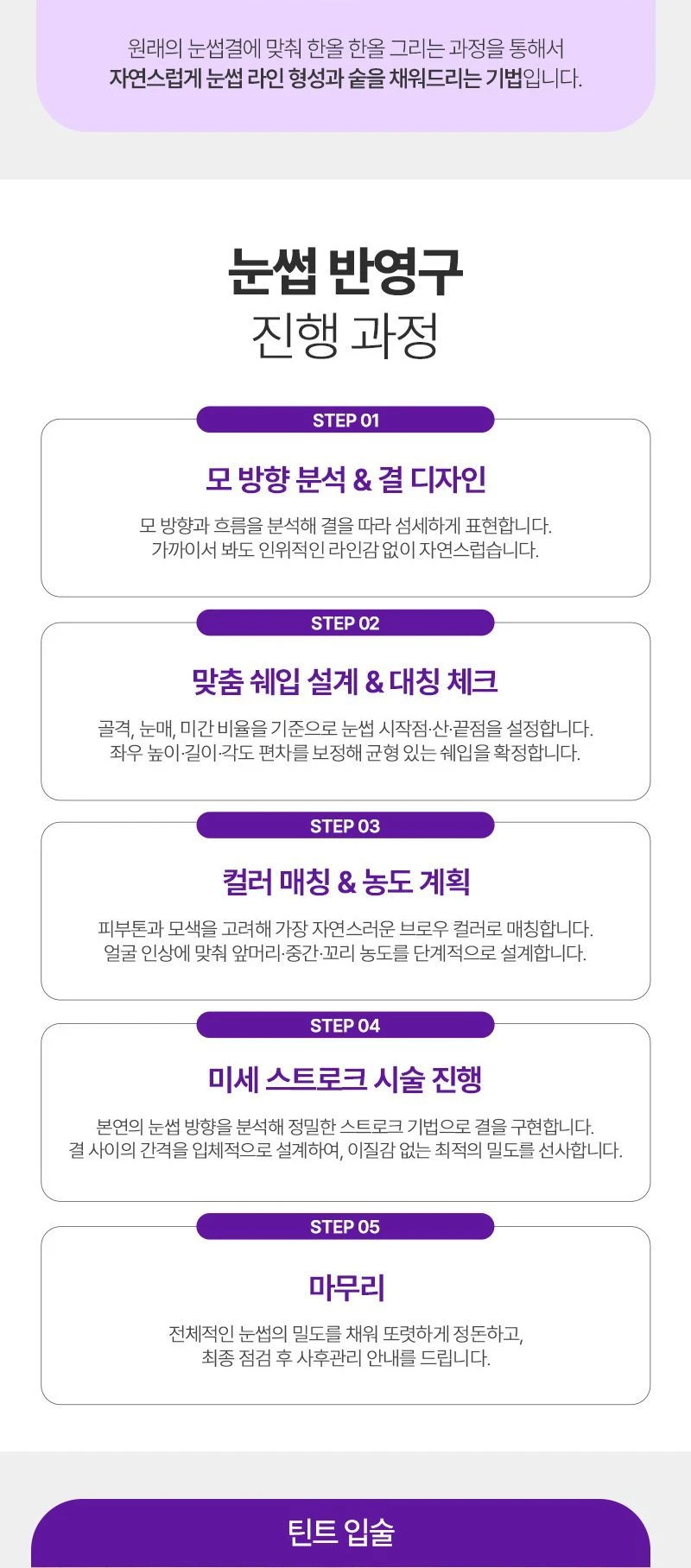 treatmentIntroduction
