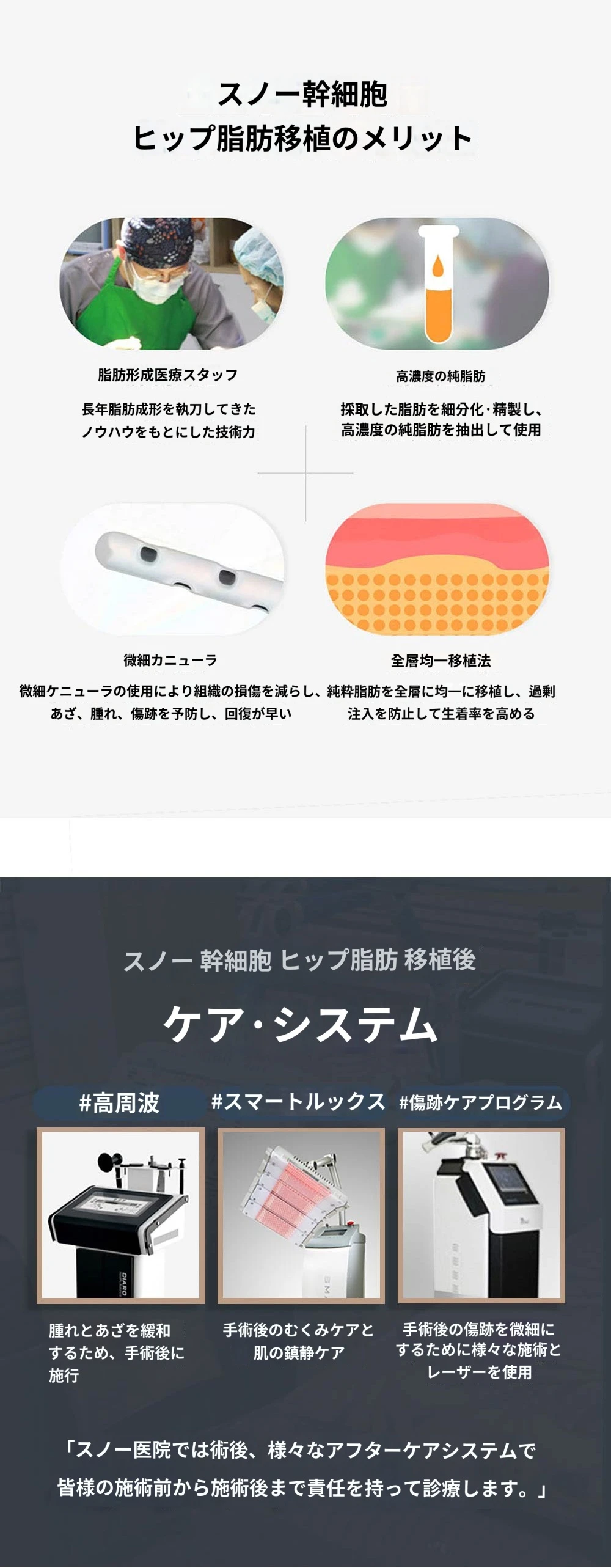 treatmentIntroduction