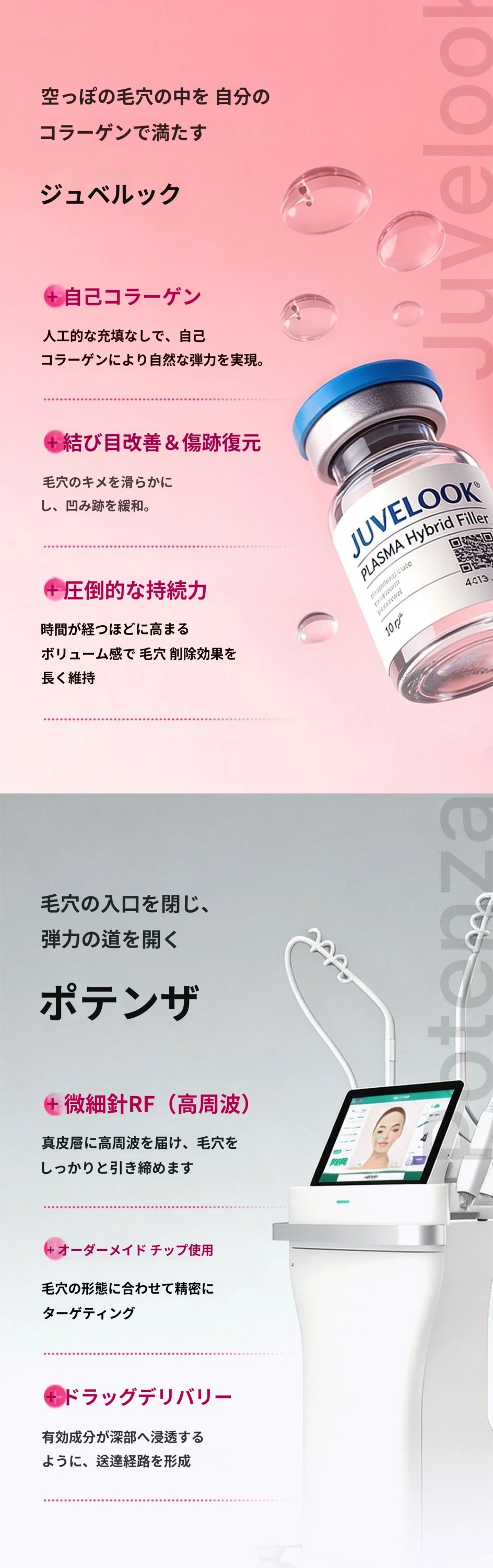 treatmentIntroduction