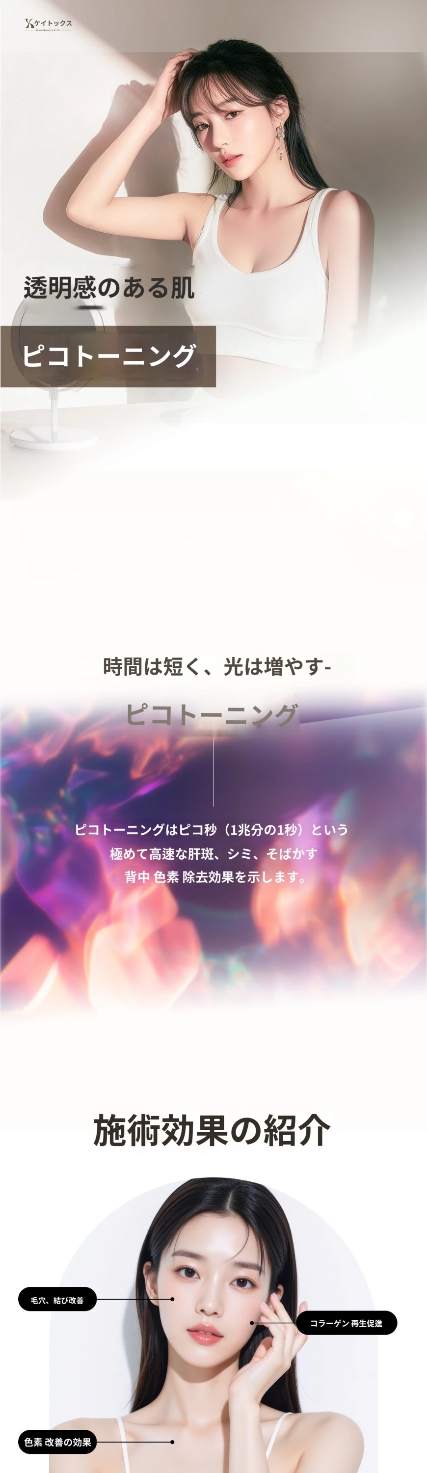treatmentIntroduction