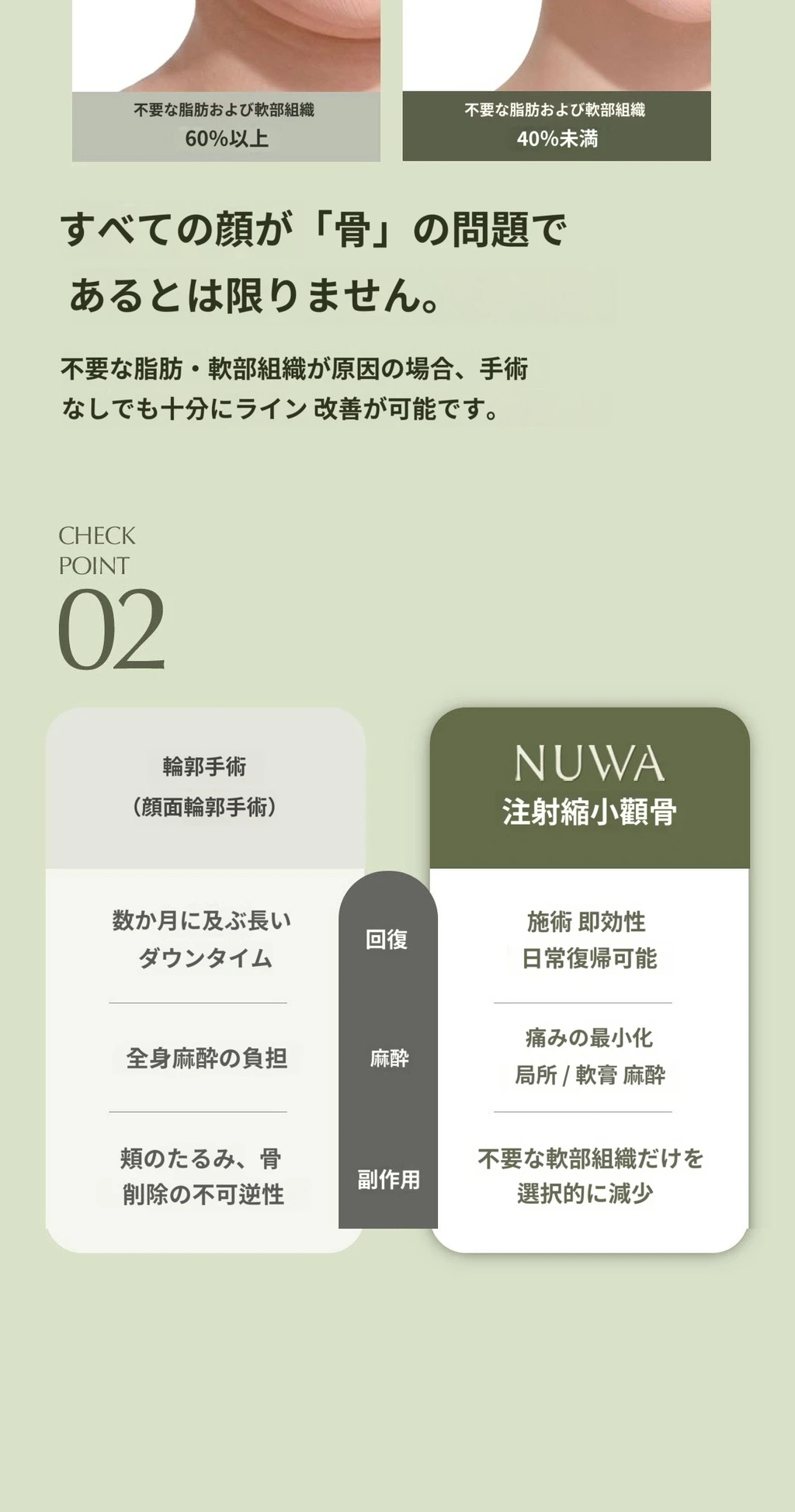 treatmentIntroduction