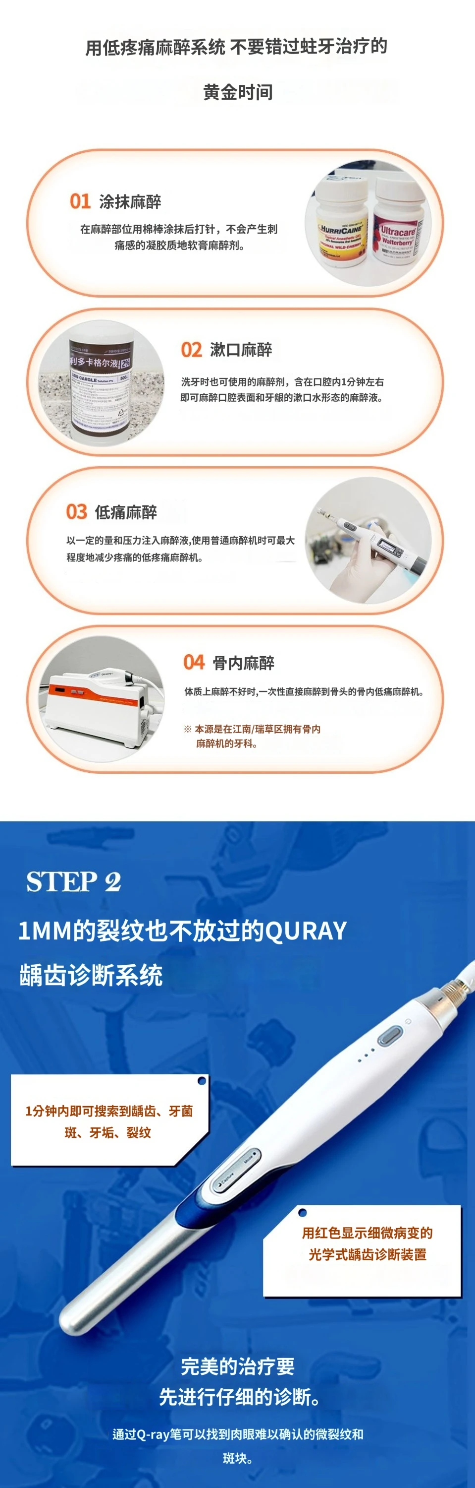 treatmentIntroduction