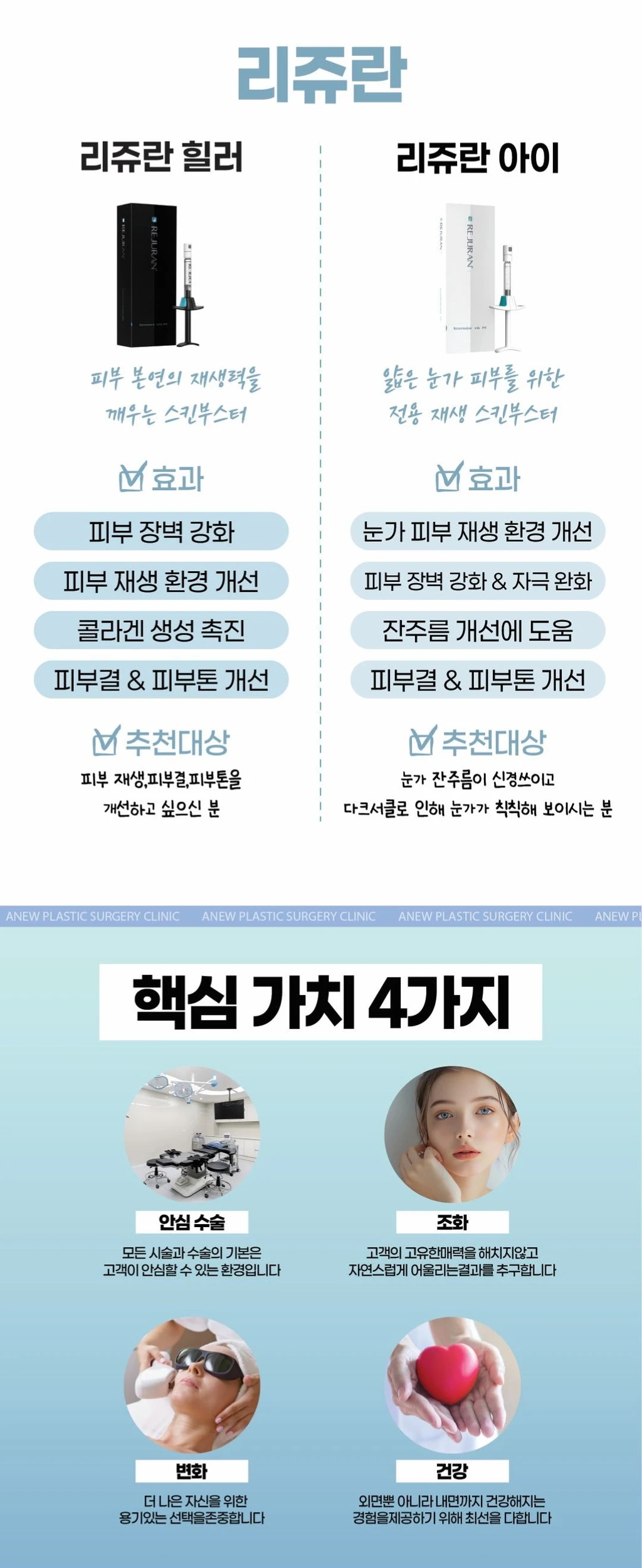 treatmentIntroduction