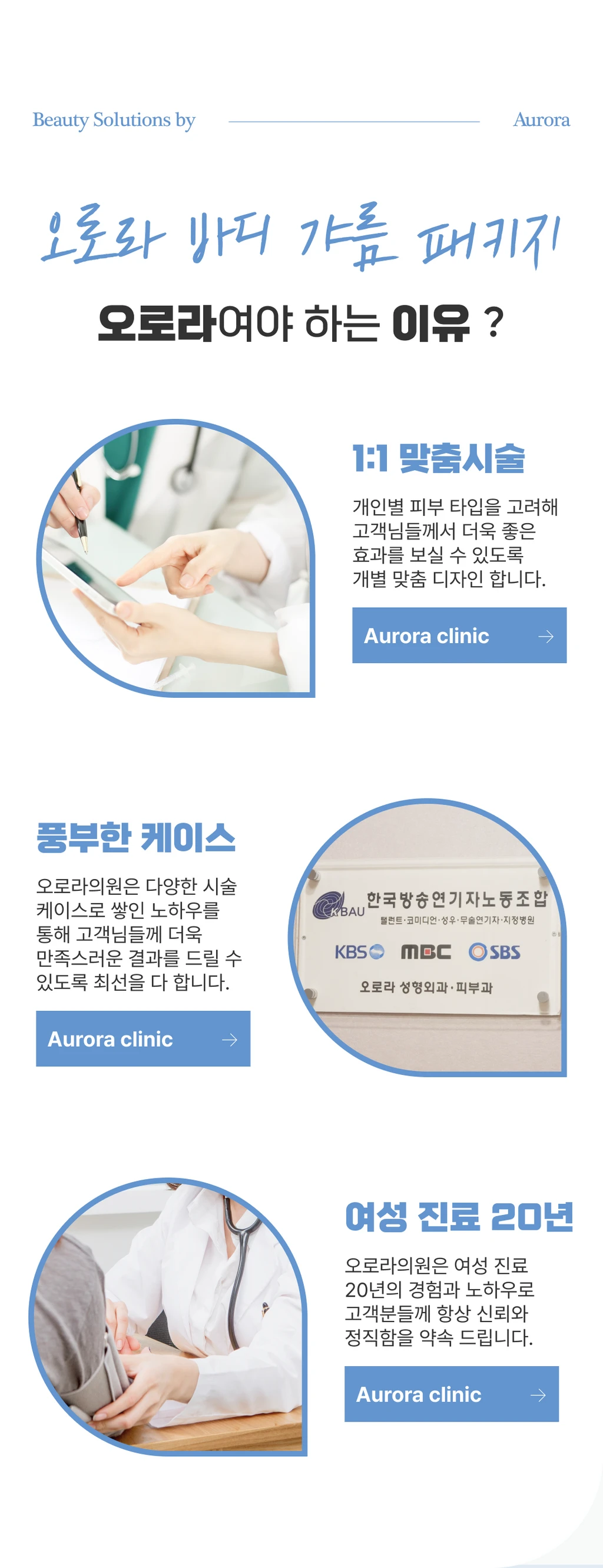 treatmentIntroduction