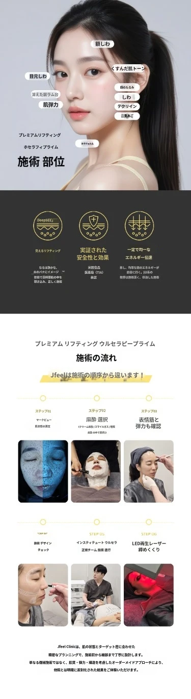 treatmentIntroduction