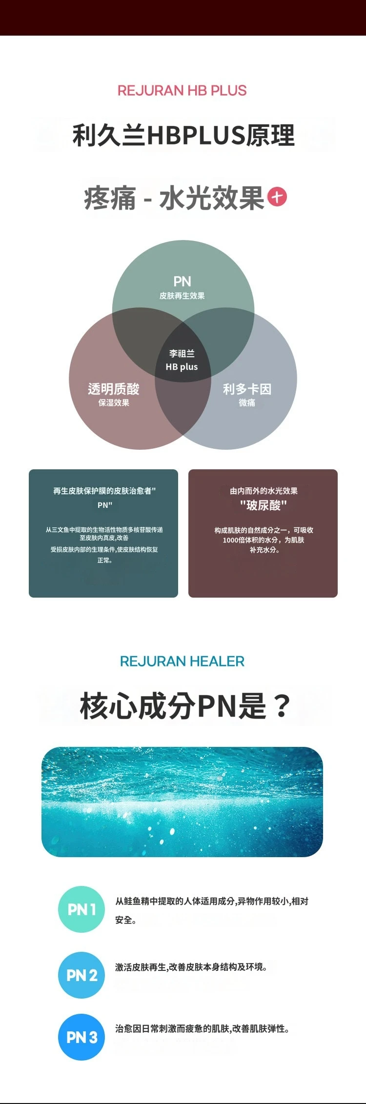 treatmentIntroduction