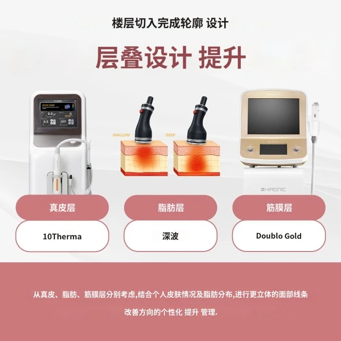 treatmentIntroduction