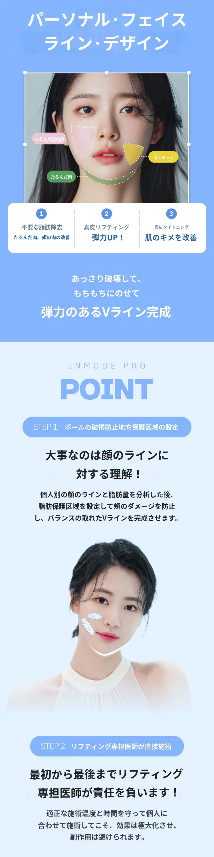 treatmentIntroduction