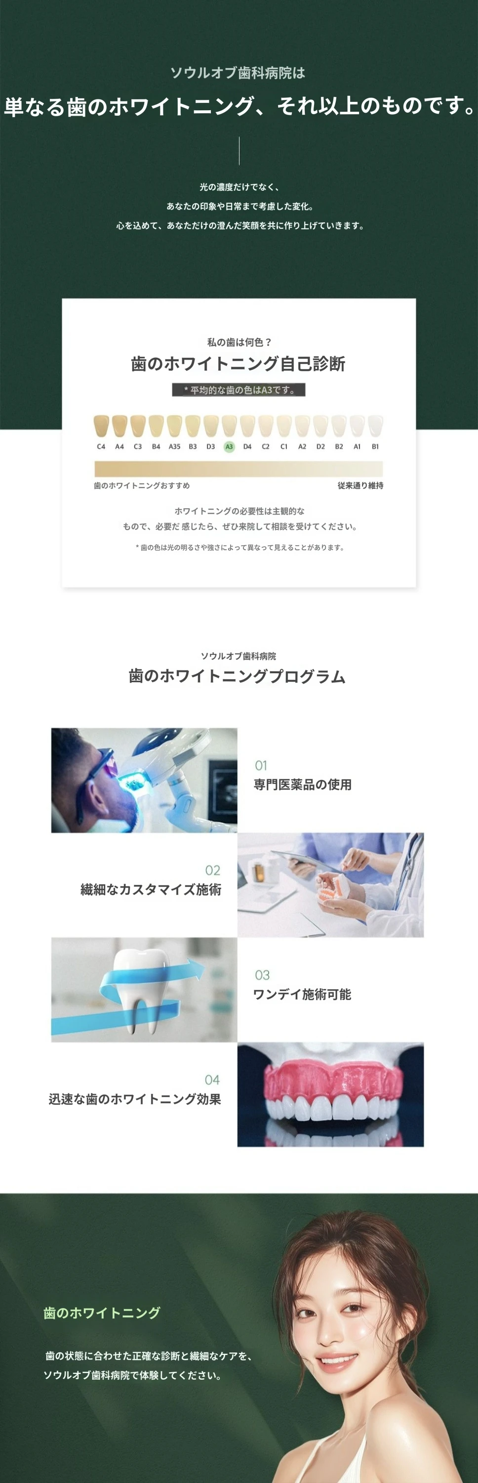 treatmentIntroduction