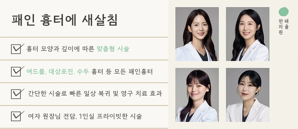 treatmentIntroduction