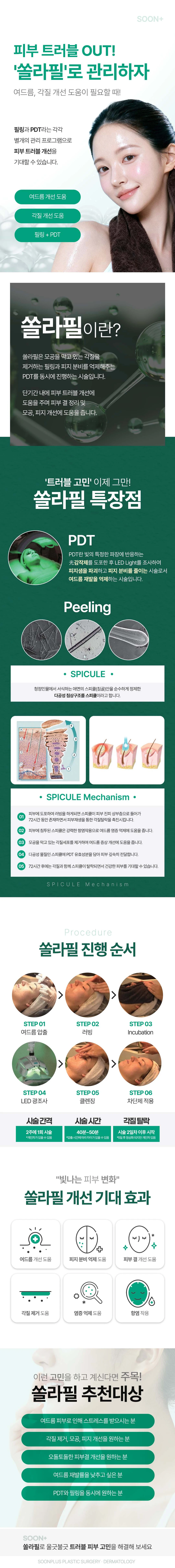 treatmentIntroduction