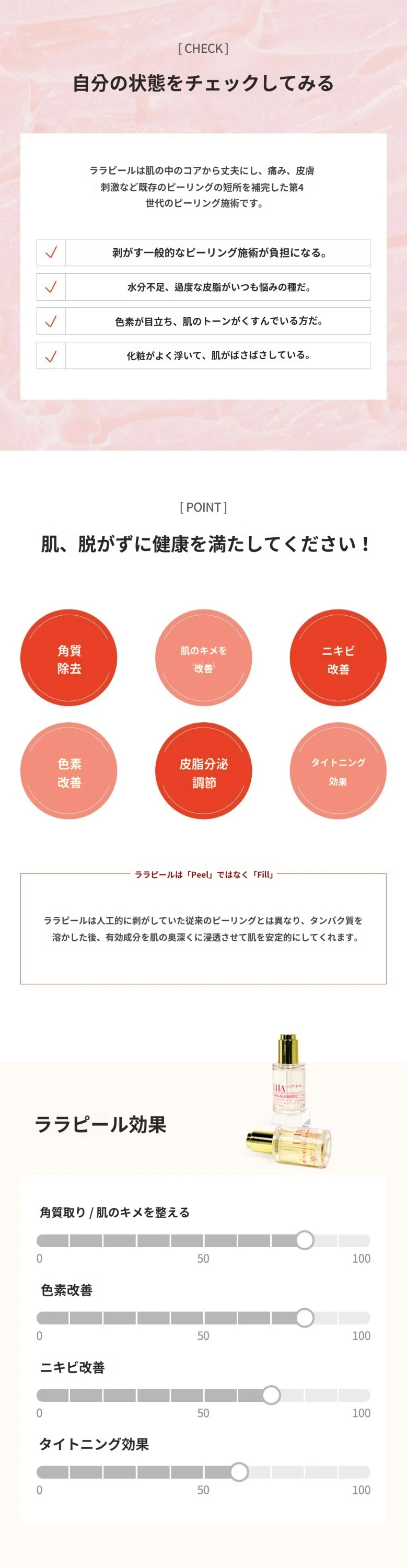 treatmentIntroduction