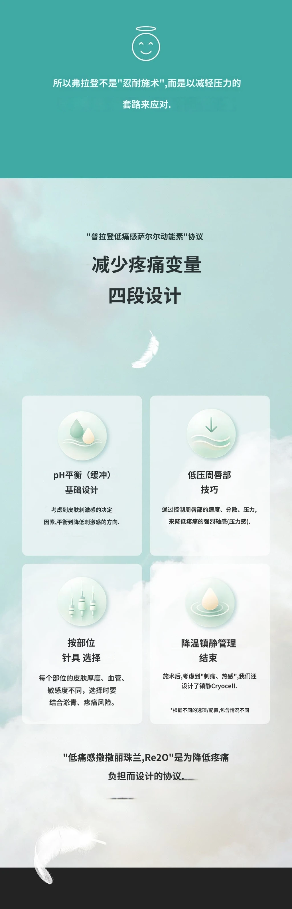 treatmentIntroduction