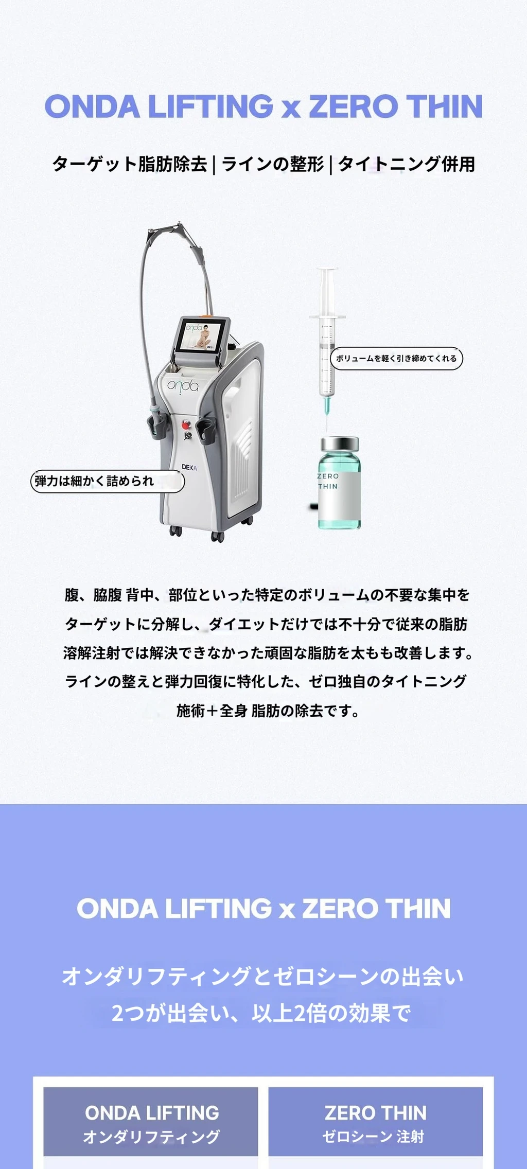 treatmentIntroduction